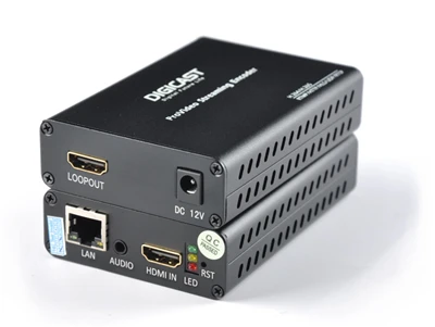 Single Channel Encoder